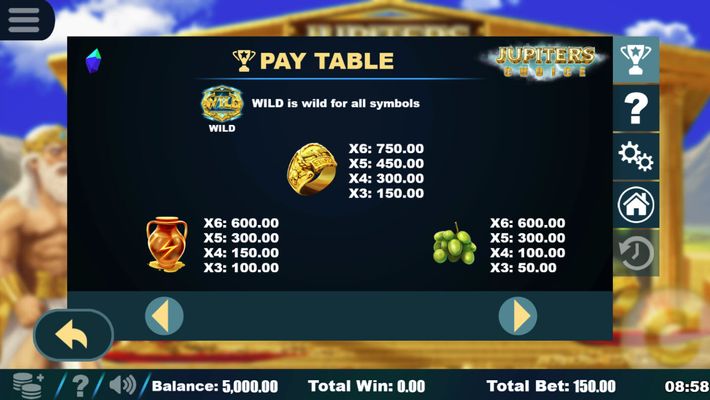 Paytable - Medium Value Symbols