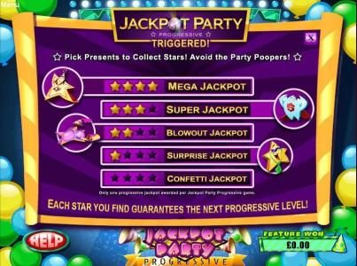 Jackpot rules