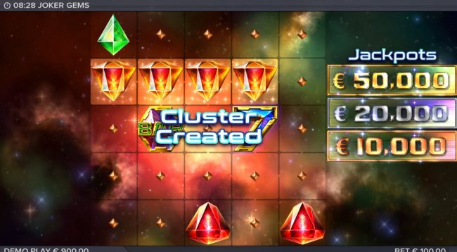 Cluster Created