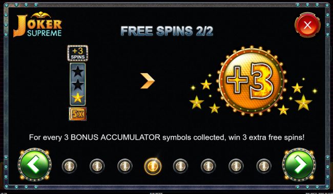 Free Spins Rules