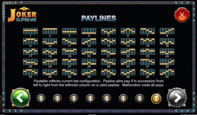 Paylines 1-40