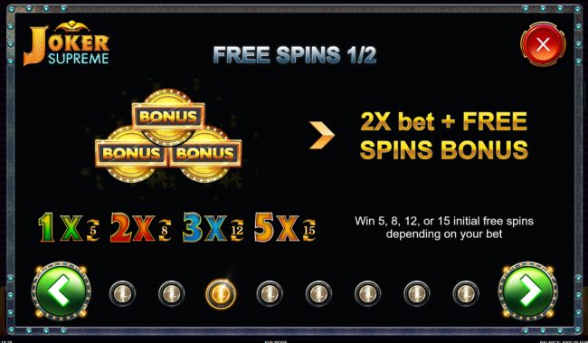 Free Spins Rules