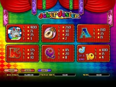 slot game symbols paytable