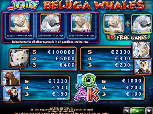 Slot game symbols paytable featuring artic animal inspired icons.