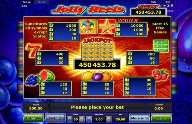 Slot game symbols paytable featuring fruit themed icons.