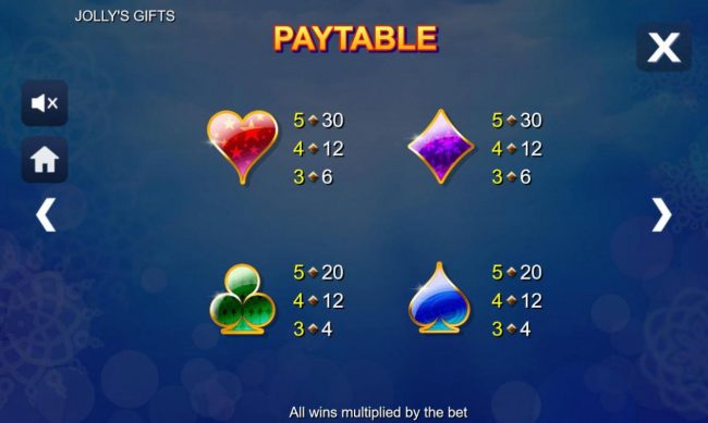 Low value game symbols paytable