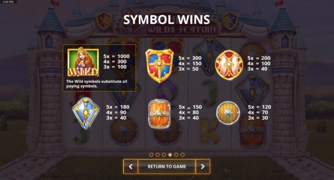 High value slot game symbols paytable.