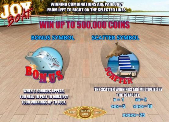 Win up to 500,000 coins! Bonus symbol and Scatter symbol rules.