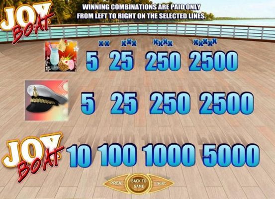 High value slot game symbols paytable featuring cruise ship inspired icons..