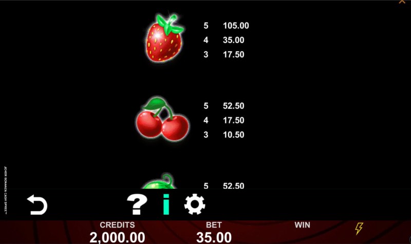 Medium Value Symbols Paytable