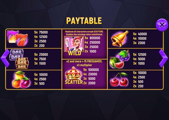 Paytable