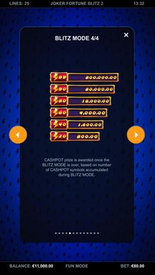 Feature Rules 3