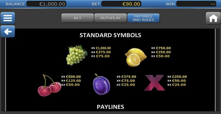 Low Value Symbols Paytable