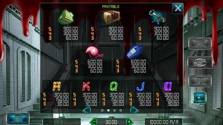 Paytable