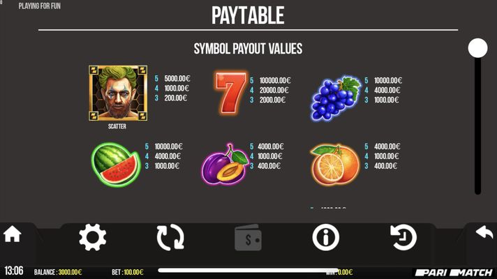 Paytable