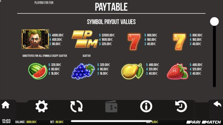 Paytable