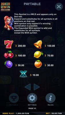 Paytable