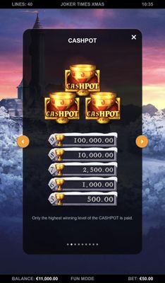 Cashpots