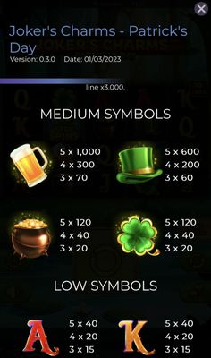 Medium Value Symbols Paytable