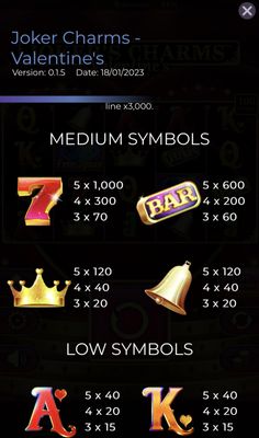 Medium Value Symbols Paytable