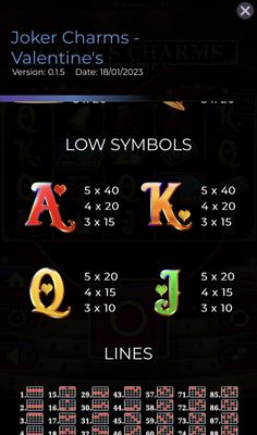 Low Value Symbols Paytable