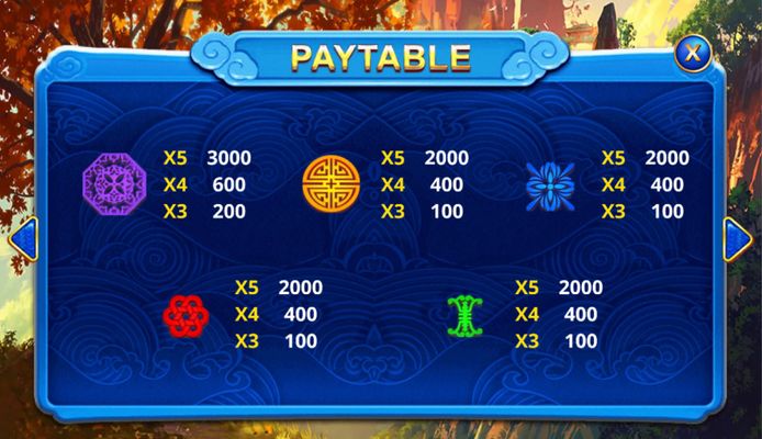 Low Value Symbols Paytable