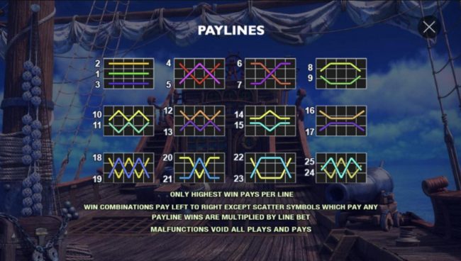 Payline Diagrams 1-25. Only the highest win pays per line. Win combinations pay left to right except scatter symbols which pay any. Payline wins are multiplied by line bet.