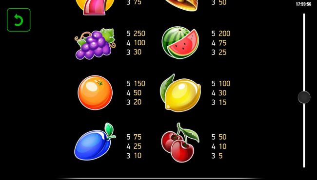 Low value game symbols paytable
