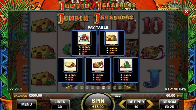 High value slot game symbols paytable