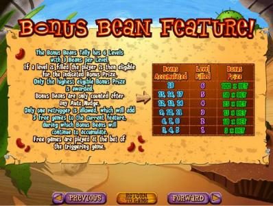 Bonus Bean Feature Paytable