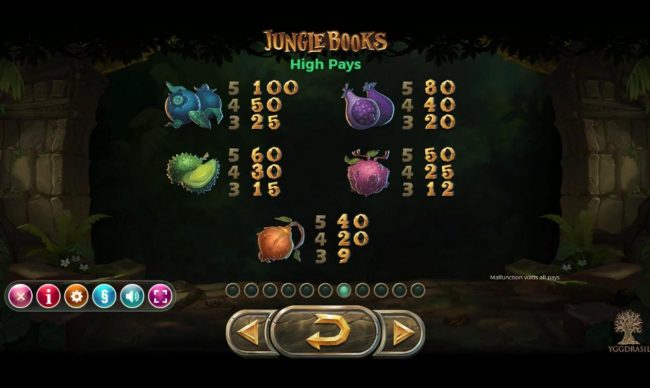 High value slot game symbols paytable