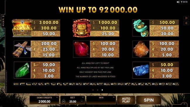Slot game symbols paytable - Win Up to 92,000.00