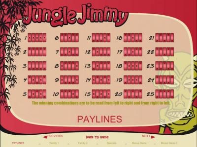 payline diagrams