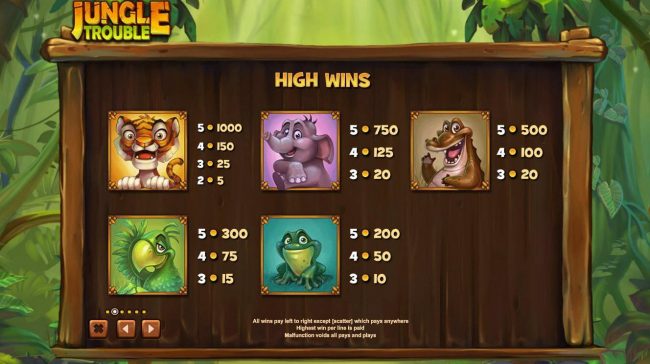 High value slot game symbols paytable