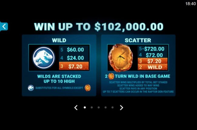 Wild and Scatter Symbols Paytable - Win up to 102,000.00