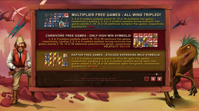 Multiplier Free Games Rules - Carnivore Free Games Rules, and Raptor Free Games Rules