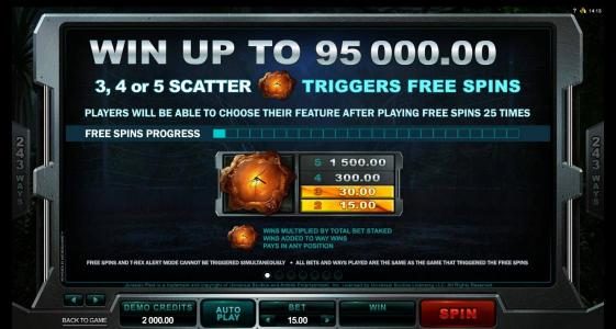 win up to 95,000.00