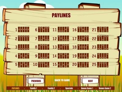 payline diagrams