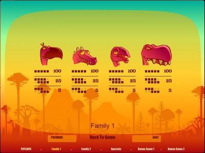 family 1 - slot game symbols paytable