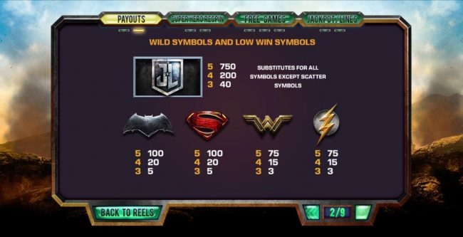 Wild Symbol Rules