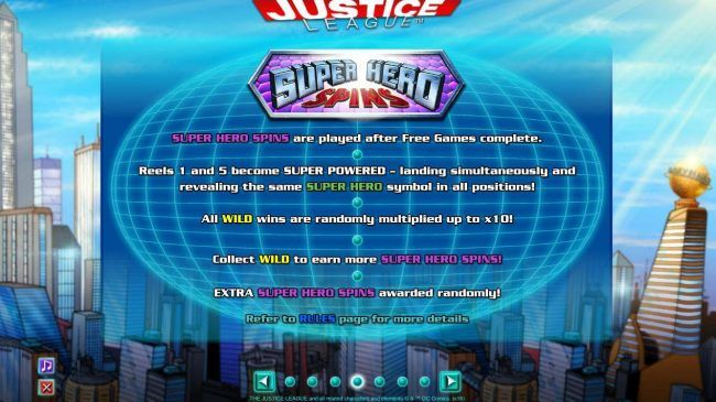 Super Hero Spins are played after Free Games complete