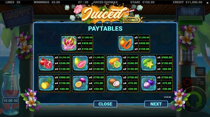 Juiced Duomax :: Paytable