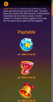 High Value Symbols Paytable