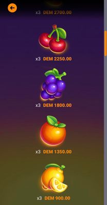 Low Value Symbols Paytable