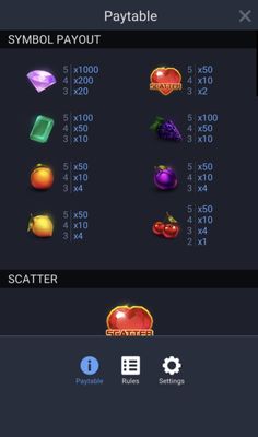 Paytable