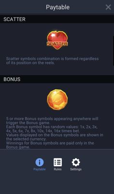 Scatter Symbol Rules
