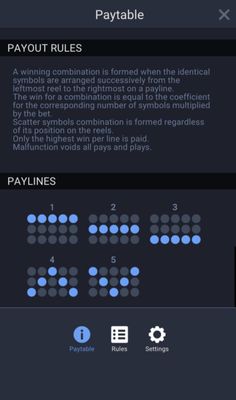 Paylines 1-5