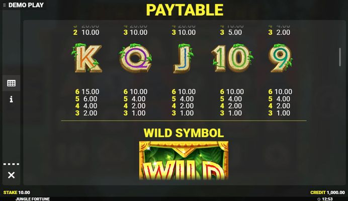 Low Value Symbols Paytable