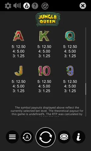 Low Value Symbols Paytable