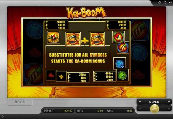 Slot game symbols paytable featuring fireworks themed icons.
